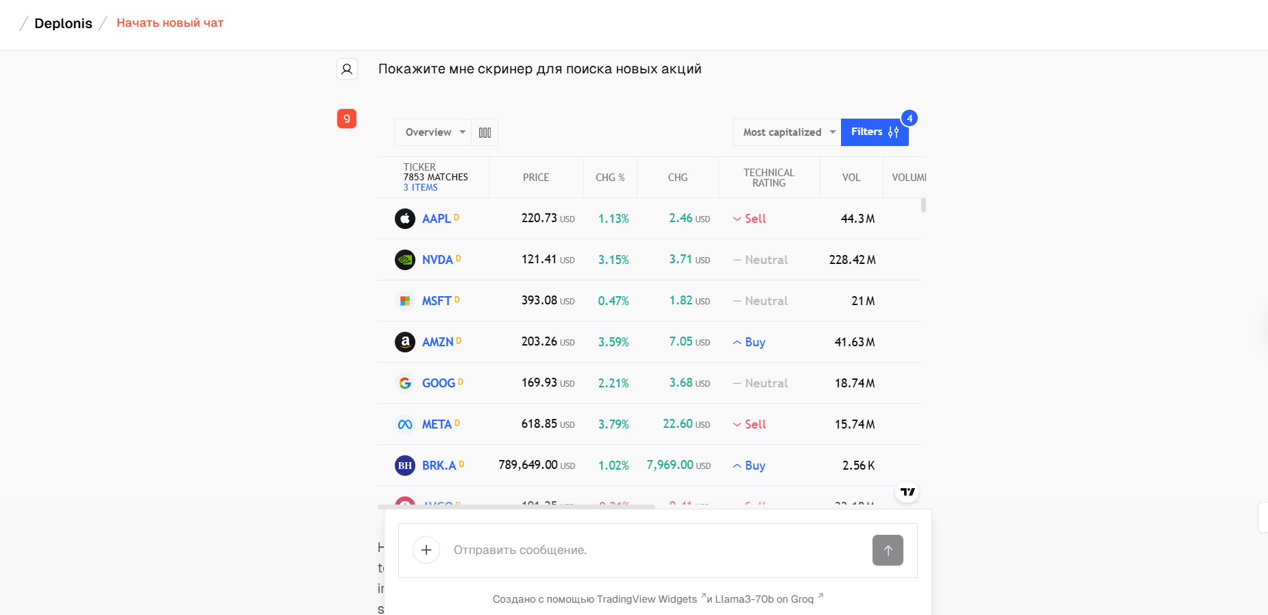 AI Stock Assistant